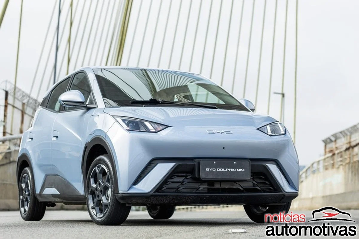 BYD Dolphin Mini