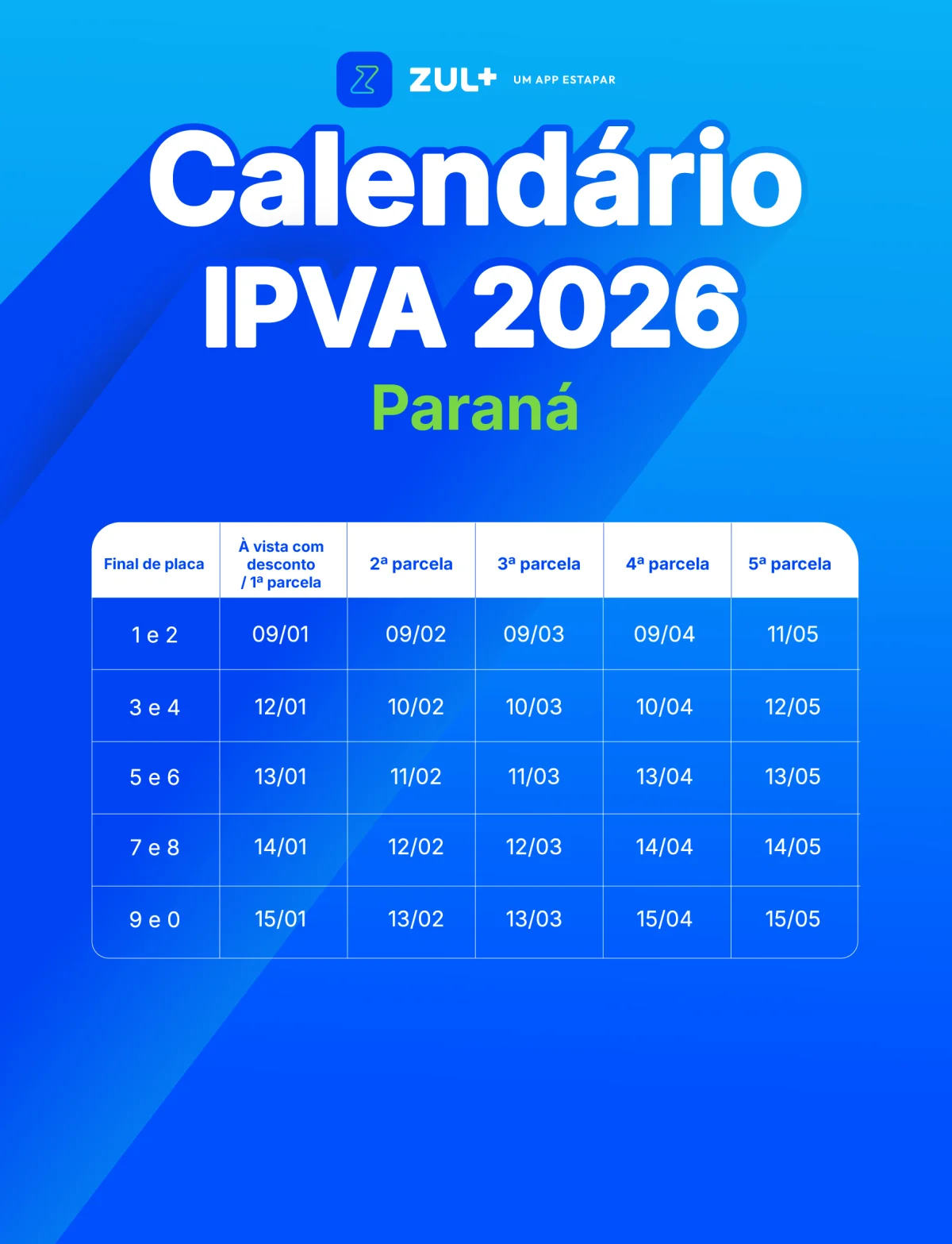 Calend&aacute;rio de pagamento do IPVA 2026 no Paran&aacute;.
