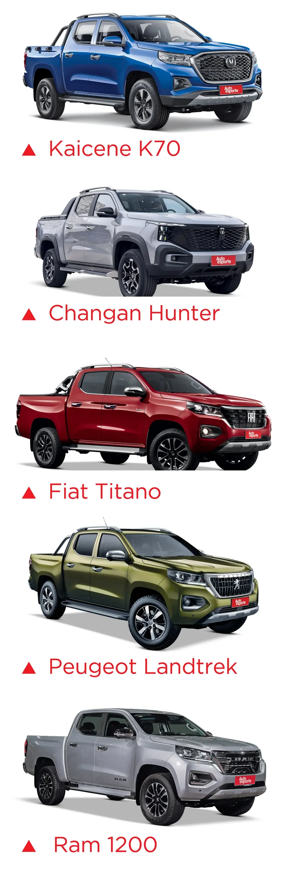 Diversos modelos de picapes, incluindo Ram e Fiat.