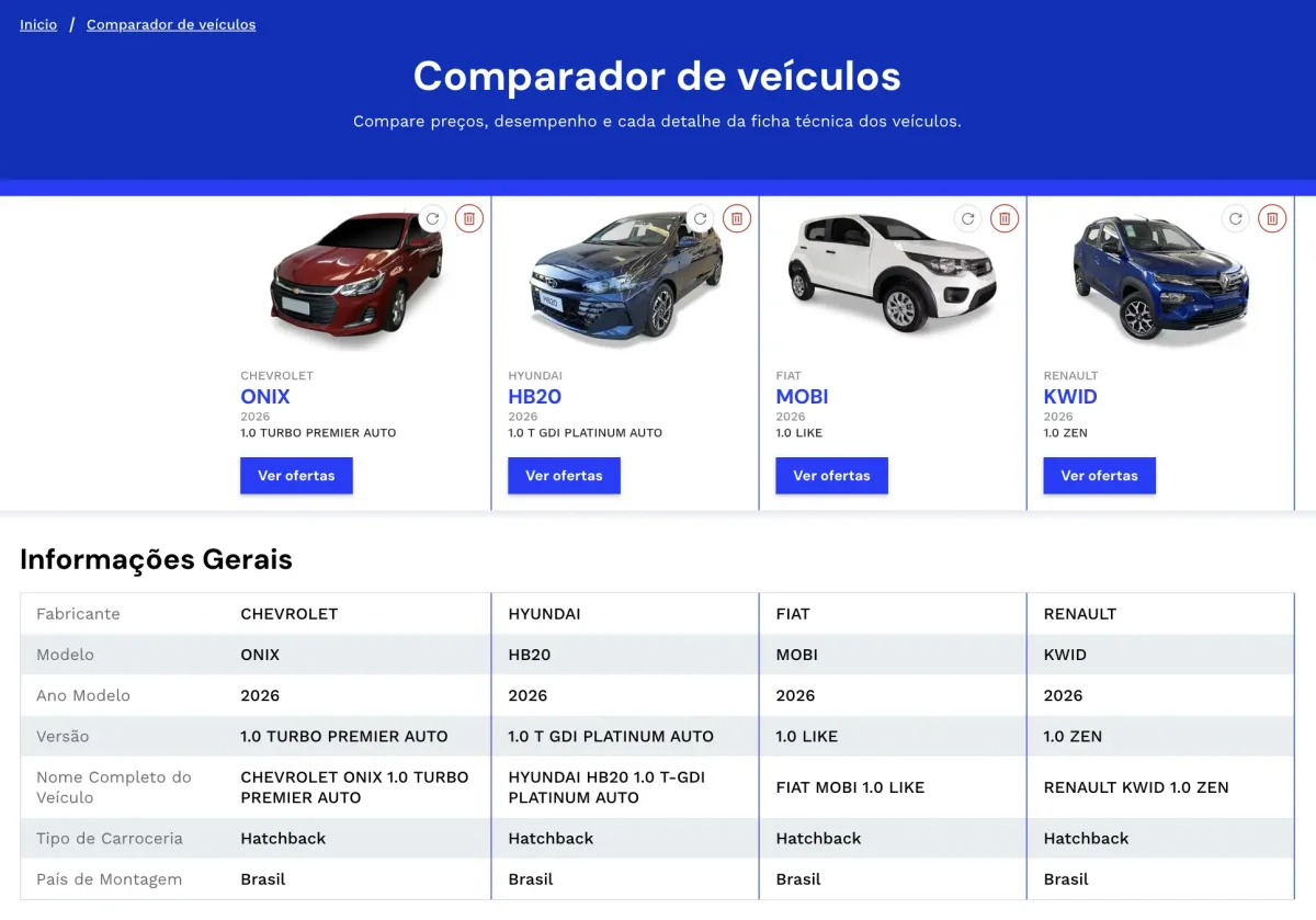 Comparador de veículos